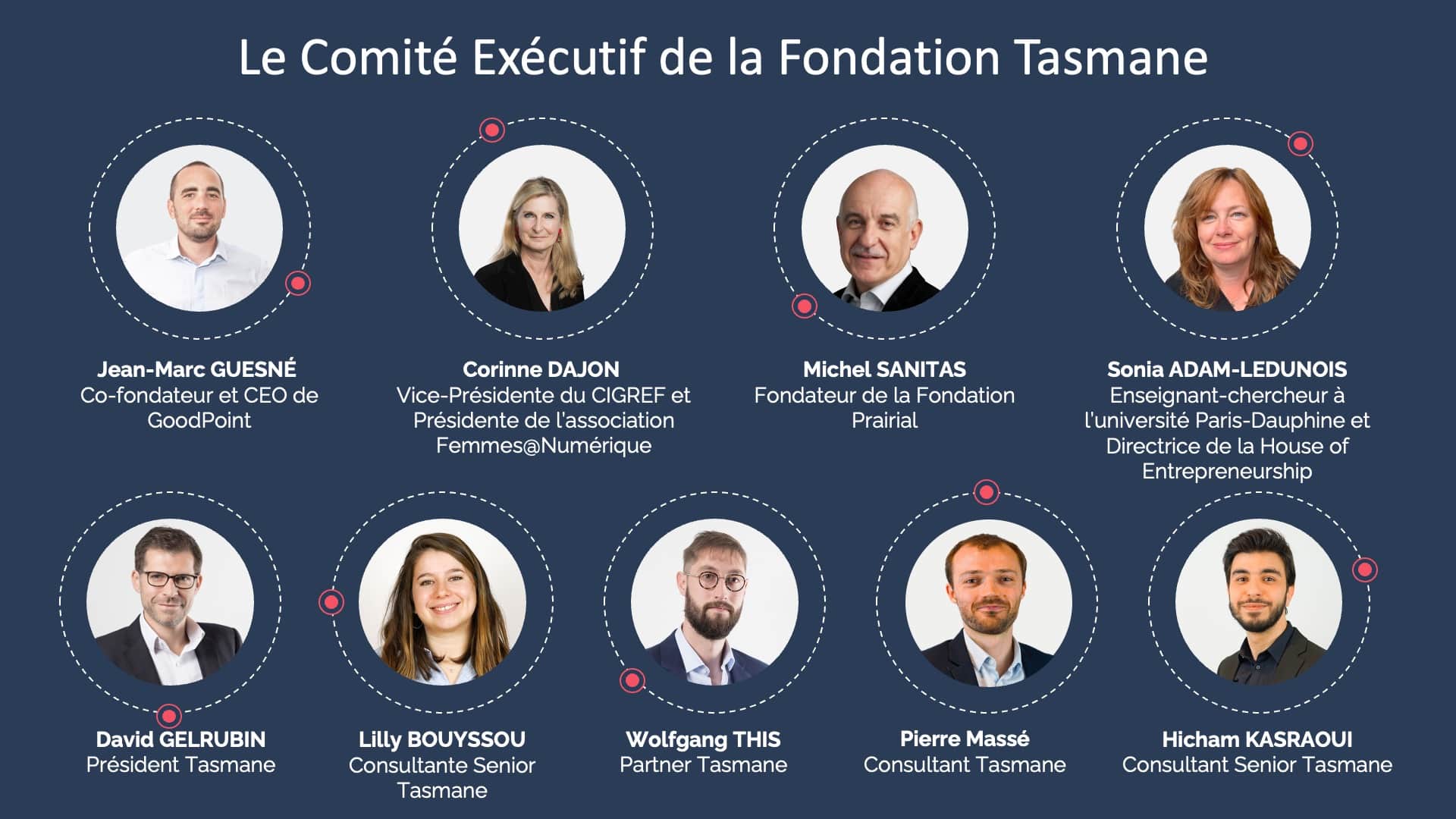 Composition COMEX Fondation